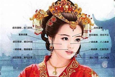 女子面相|女命面相图解大全